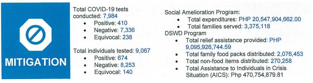 Covid-Mitigation_27April2020.PNG