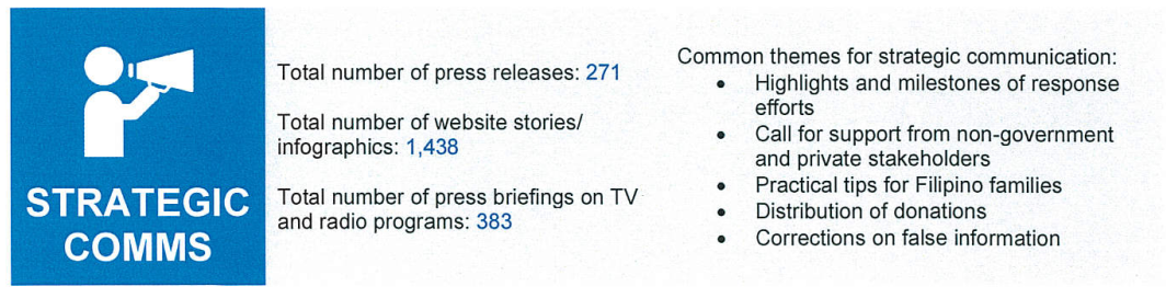 Covid-StratCom_27April2020.PNG